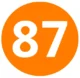 PCD Rating