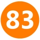 PCD Rating
