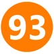 PCD Rating