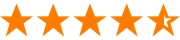 Rating Stars