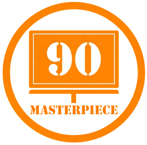 Review Score